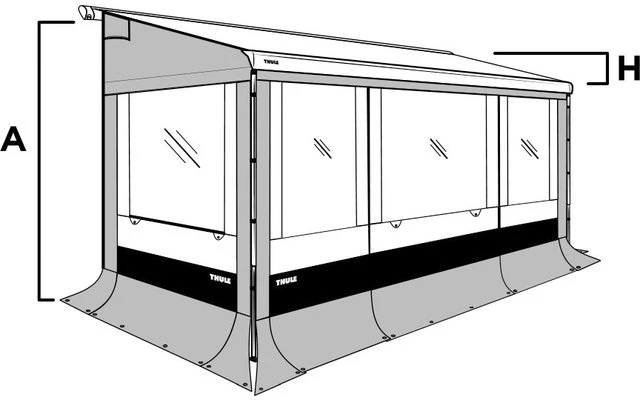 Thule Seitenwand Set Safari Residence G3 5200 / 5003 – Bild 6