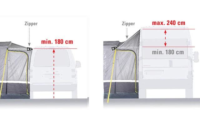 High Peak Tramp 2.0 Freistehendes Busvorzelt – Bild 3