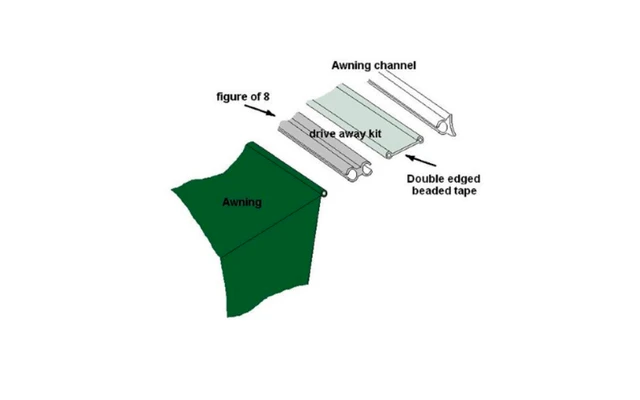 Outdoor Revolution Driveaway Universal Twin Befestigungskit 3 Meter – Bild 3