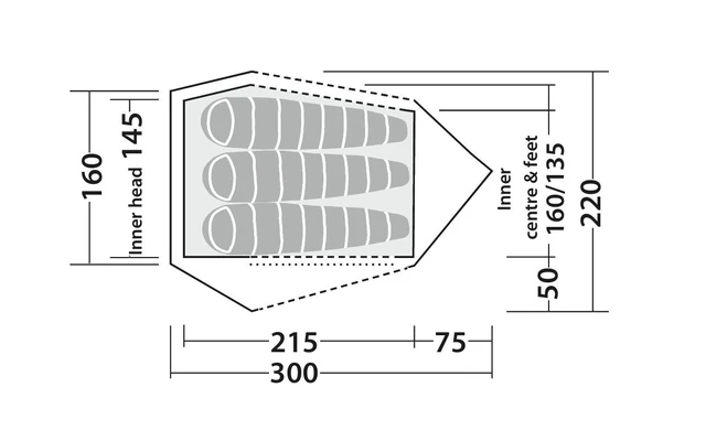 Robens Challenger 3XE Tunnelzelt Grün – Bild 4